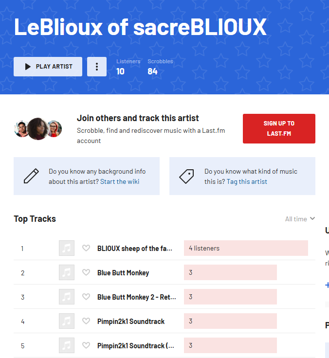 The Last.fm page: 10 listeners, 84 scrobbles, no wiki