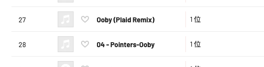 The last.fm track list, scrobbler handle and all